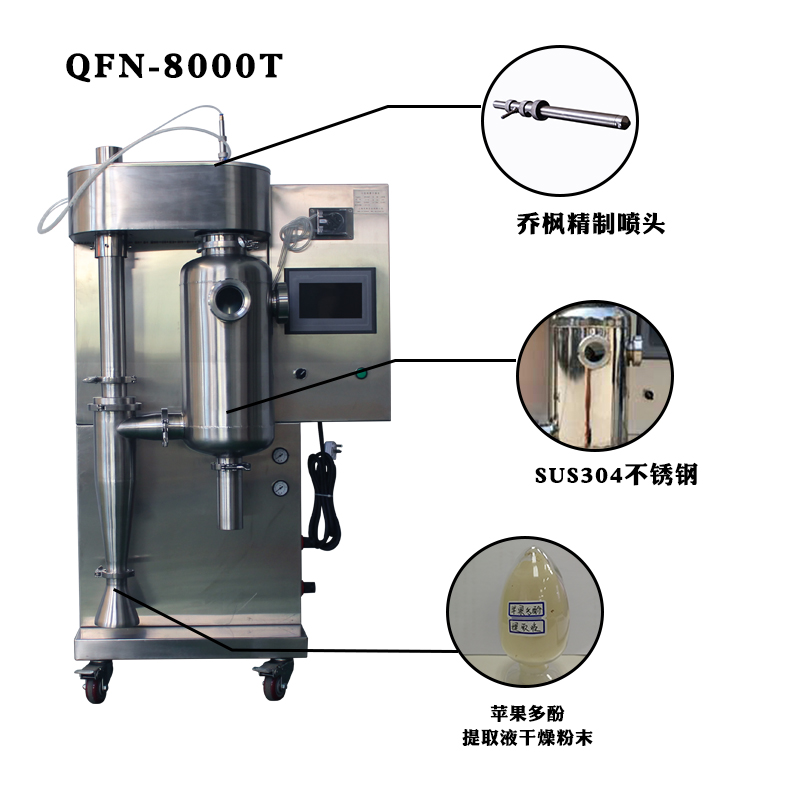 小型噴霧干燥機