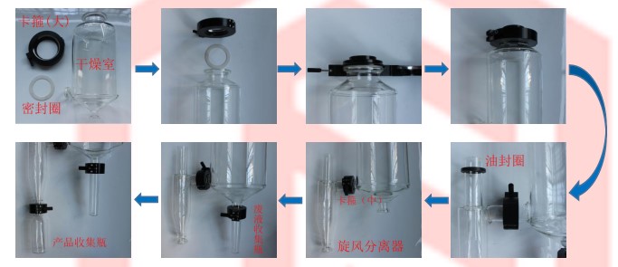 小型噴霧干燥機使用說明書