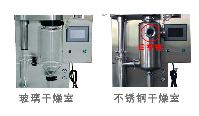 小型噴霧干燥機的使用方法及注意事項